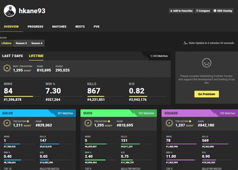 fortnitetracker|fortnite tracker most kills.